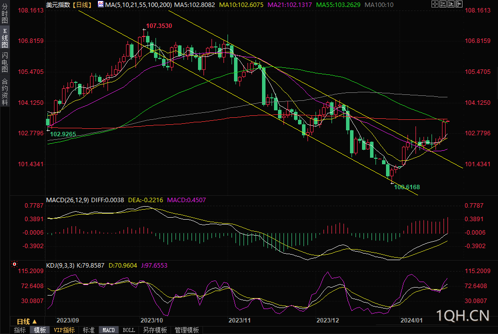 图片点击可在新窗口打开查看