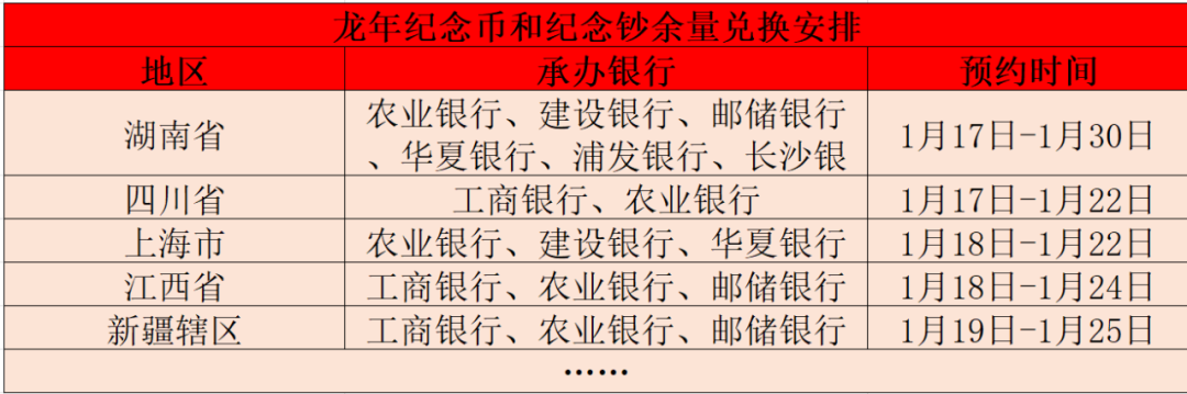 数据来源：中国人民银行网站