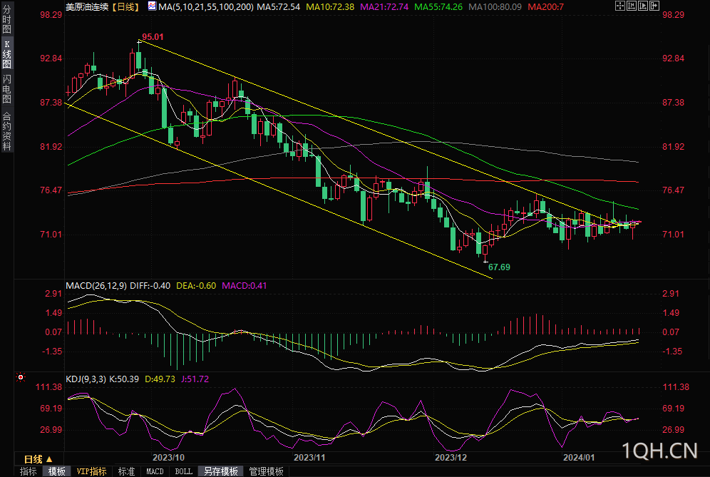 图片点击可在新窗口打开查看