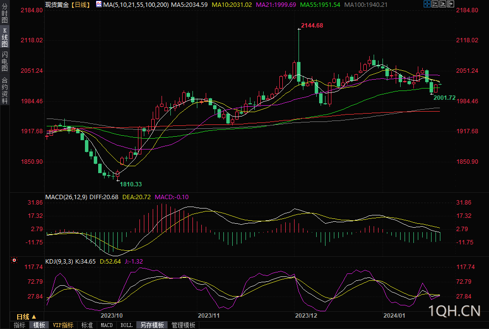 图片点击可在新窗口打开查看