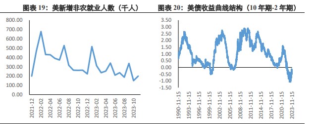 关联品种沪金沪银所属公司：兴证期货