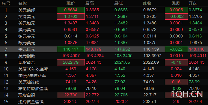 图片点击可在新窗口打开查看