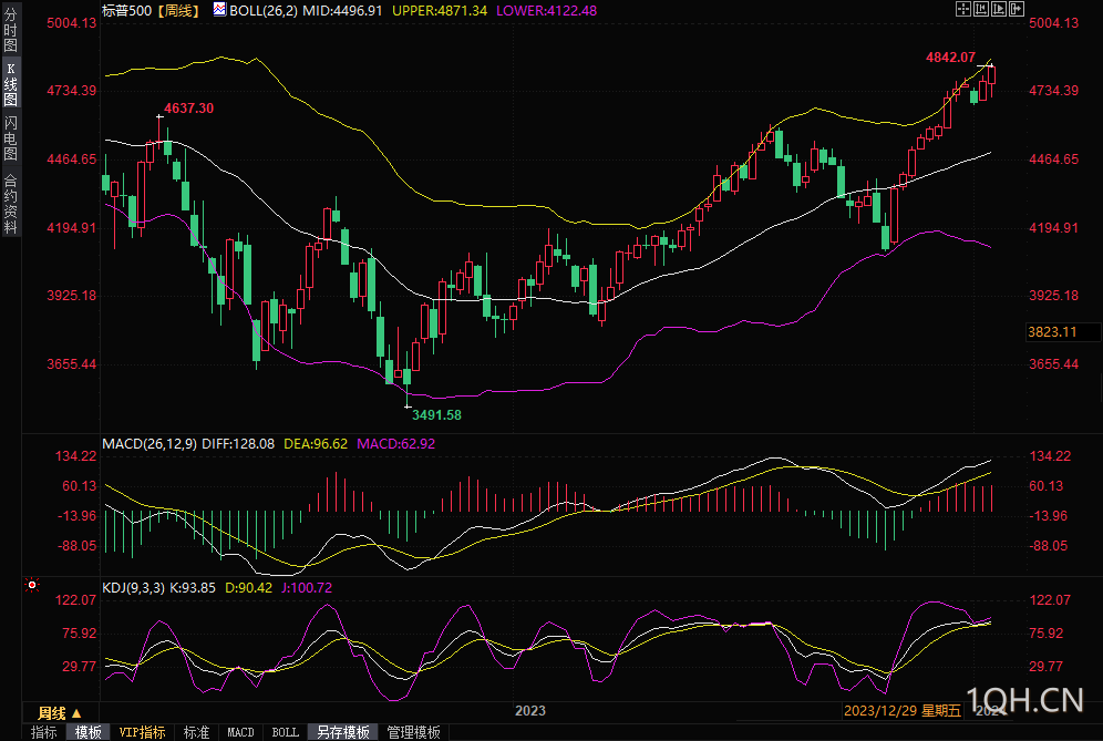 图片点击可在新窗口打开查看