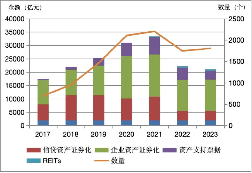 数据来源：Wind，和逸科技点击查看大图