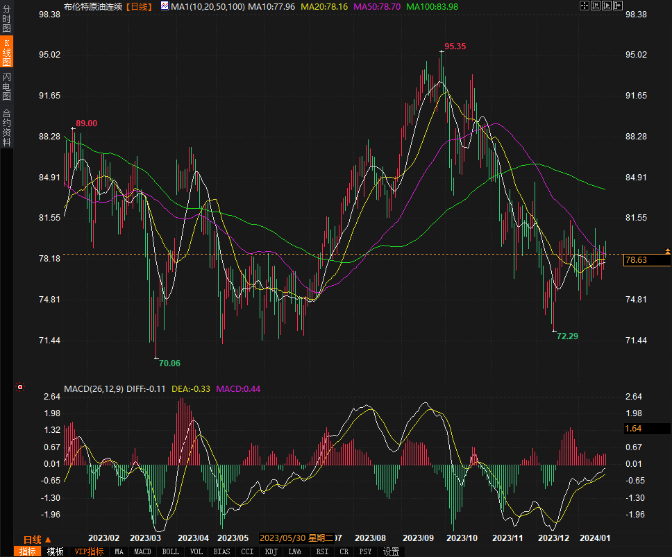 图片点击可在新窗口打开查看