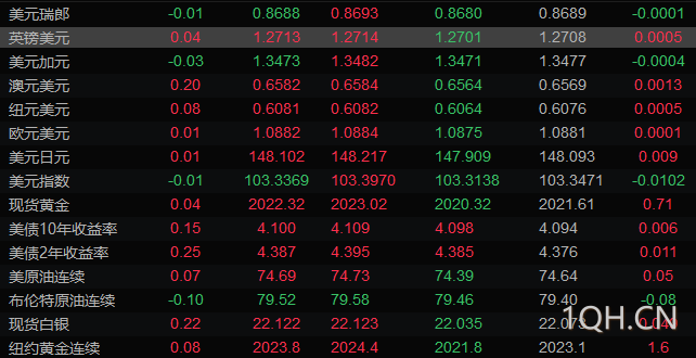 图片点击可在新窗口打开查看