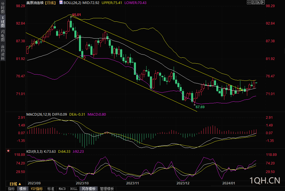 图片点击可在新窗口打开查看