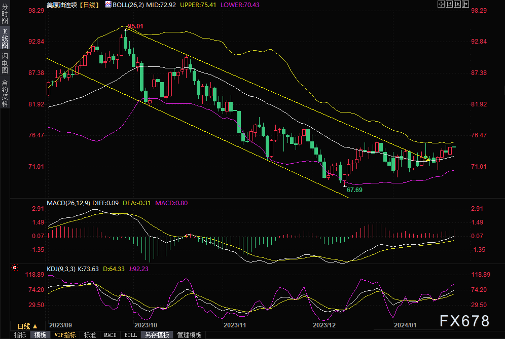图片点击可在新窗口打开查看