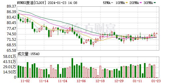 K图 CL00Y_0