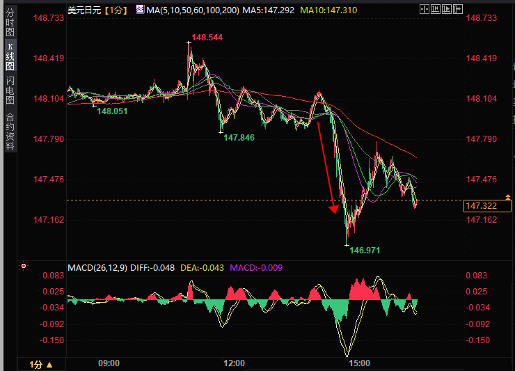 图片点击可在新窗口打开查看