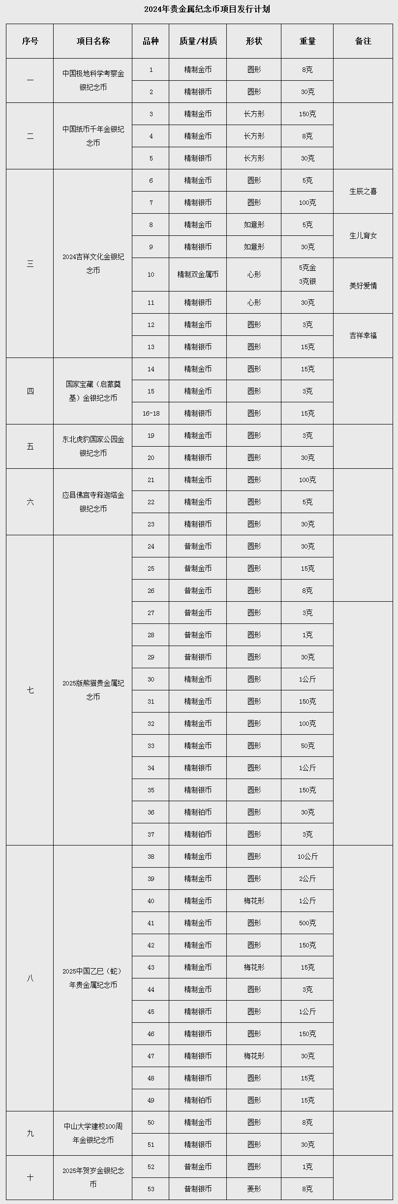编辑|焦扬  版式|焦扬  视觉|张宗伟 