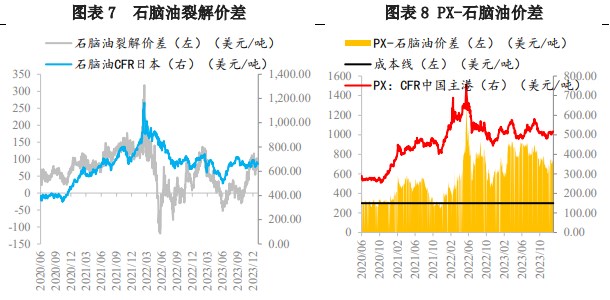 所属公司：兴证期货