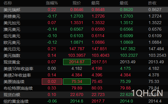 图片点击可在新窗口打开查看