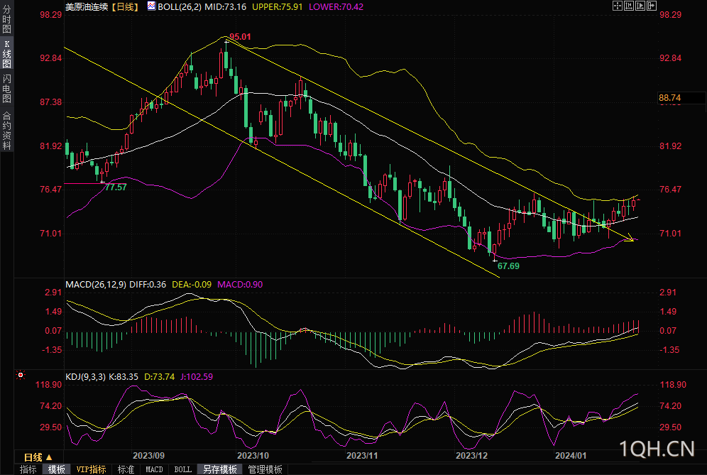 图片点击可在新窗口打开查看