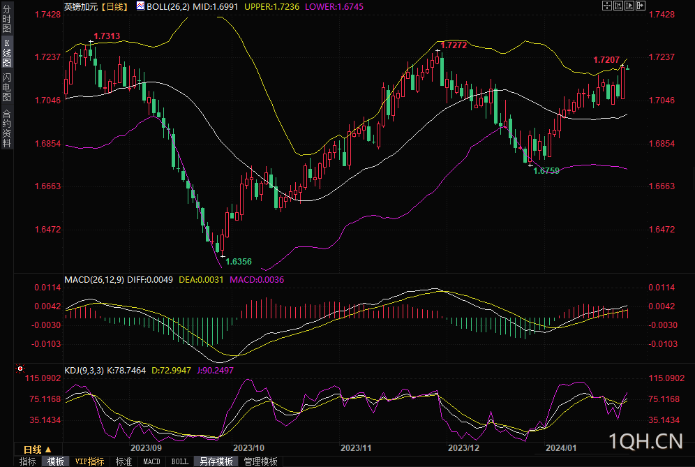 图片点击可在新窗口打开查看