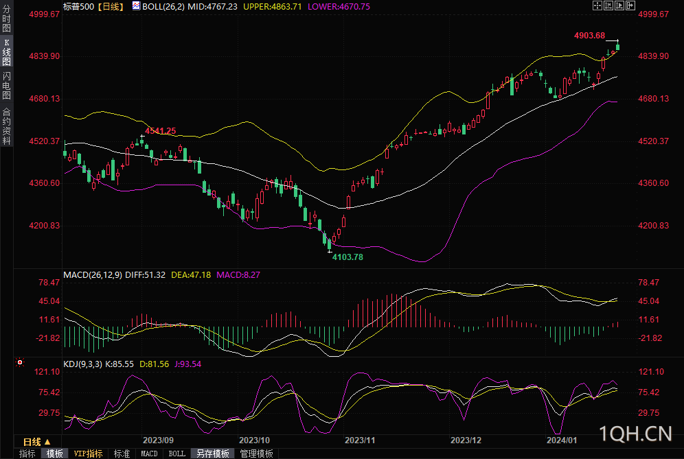 图片点击可在新窗口打开查看
