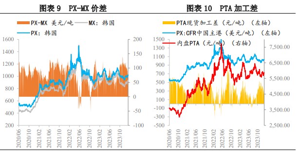 所属公司：兴证期货