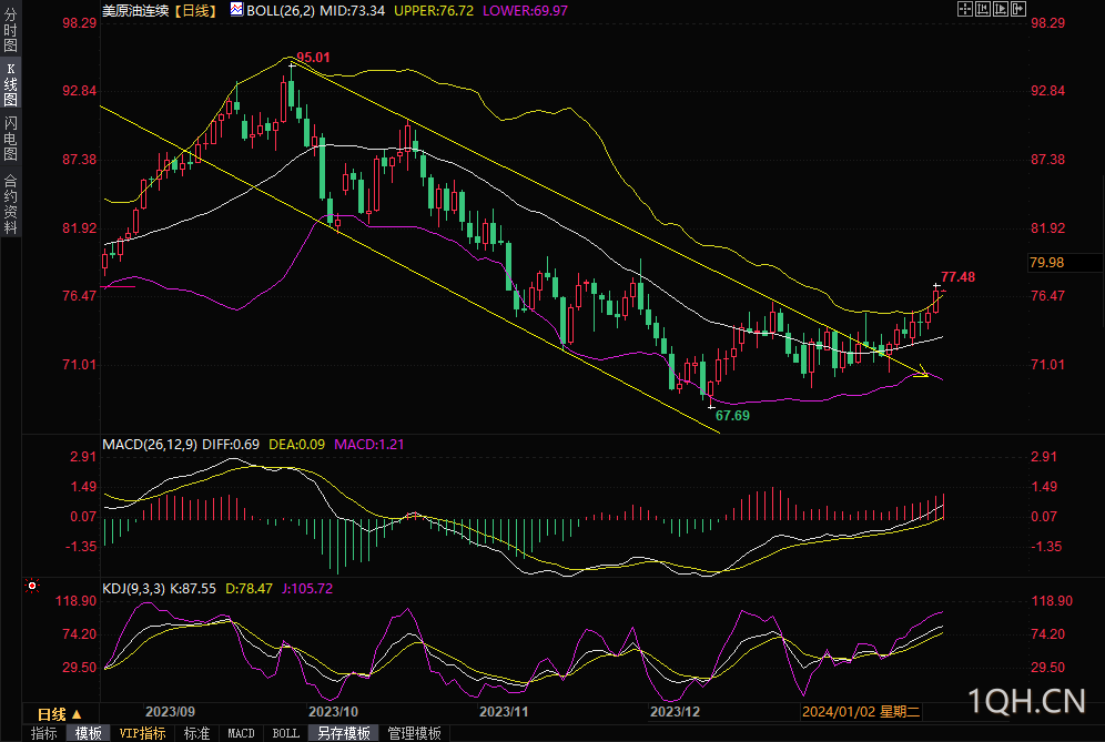 图片点击可在新窗口打开查看