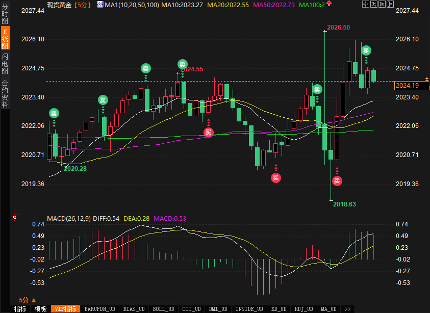 图片点击可在新窗口打开查看