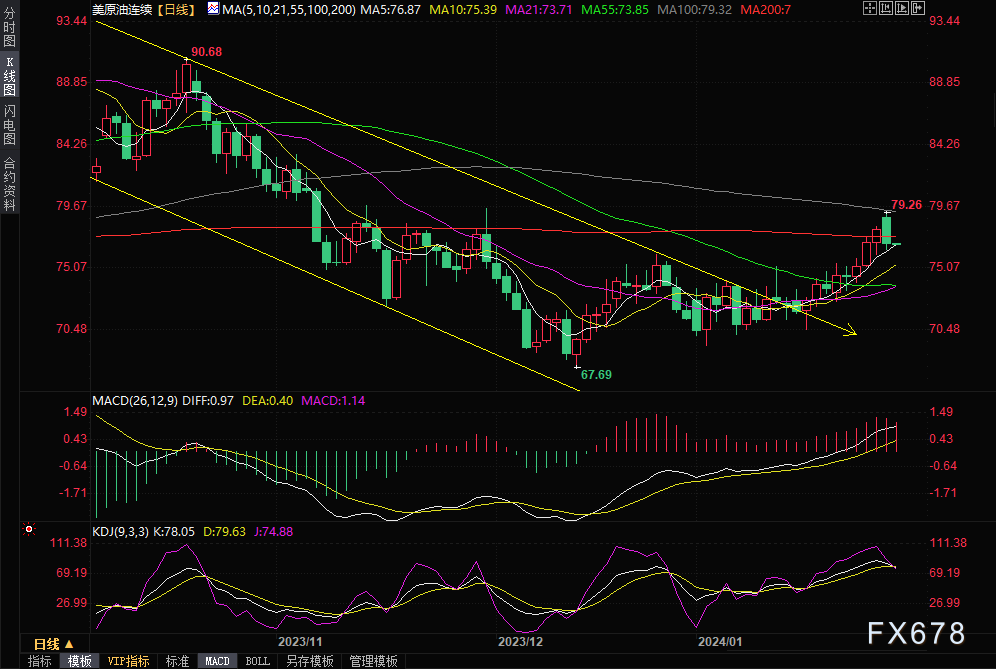 图片点击可在新窗口打开查看