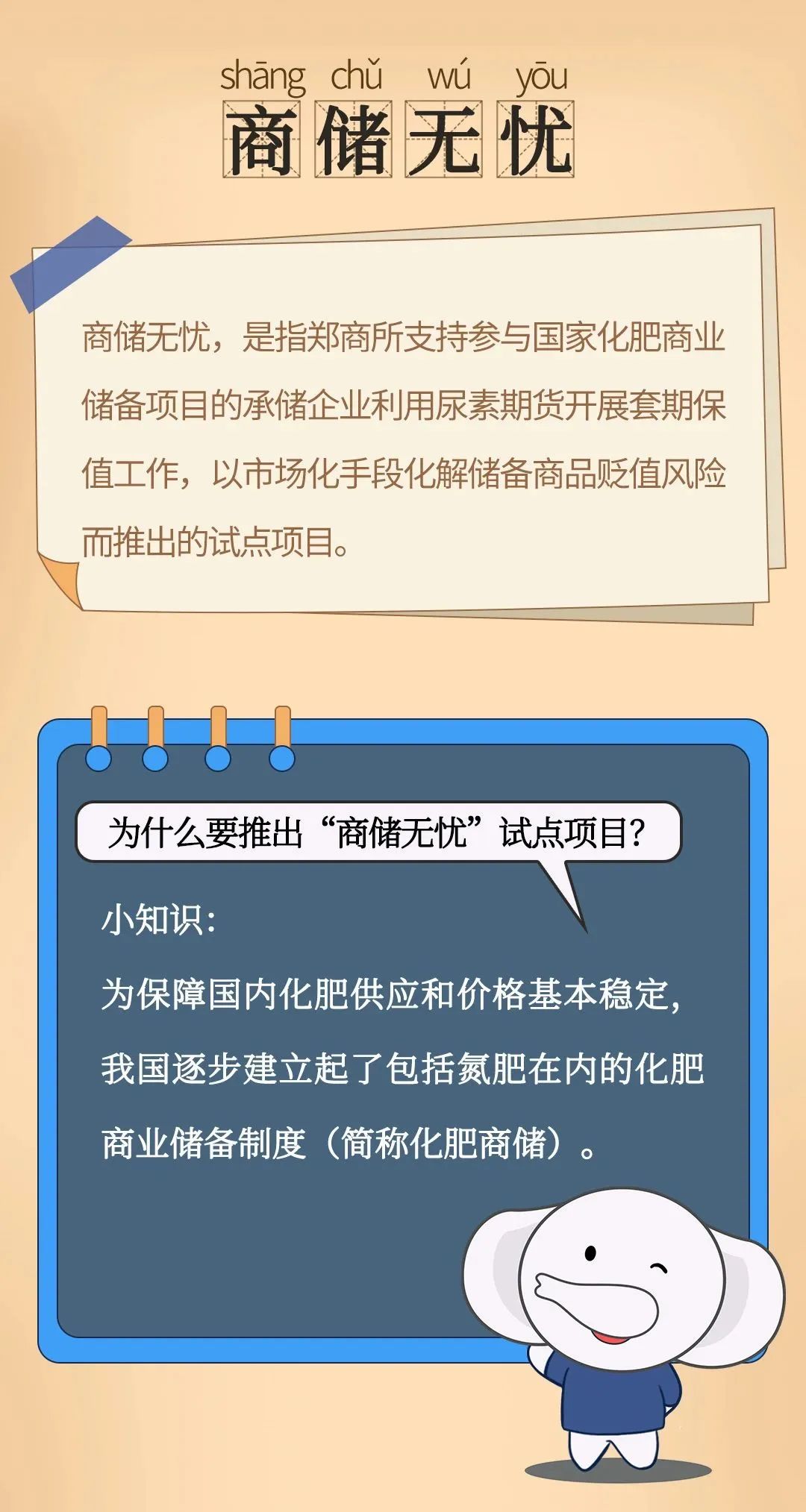 来源：郑商所发布