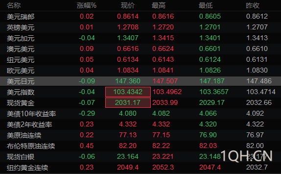 图片点击可在新窗口打开查看
