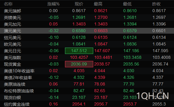 图片点击可在新窗口打开查看