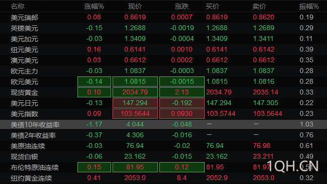 图片点击可在新窗口打开查看
