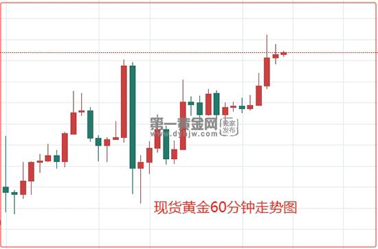 黄金.jpg