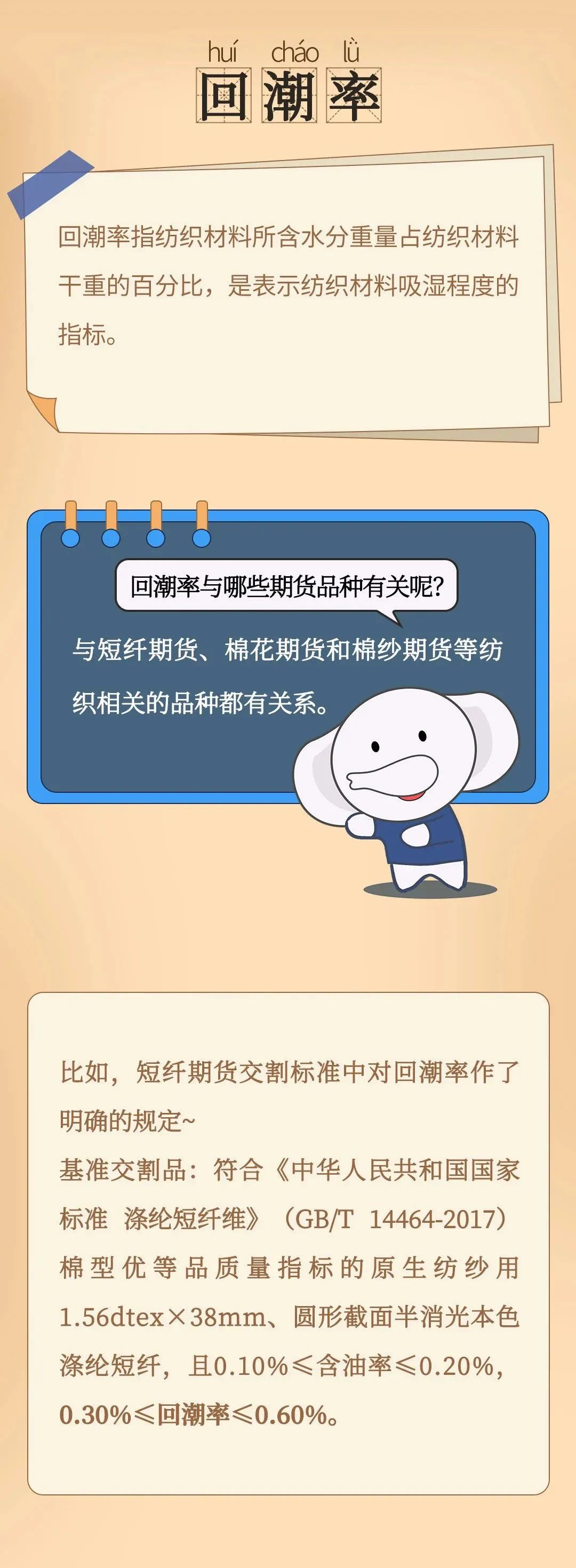 来源：郑商所发布