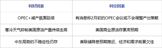 来源：隆众资讯