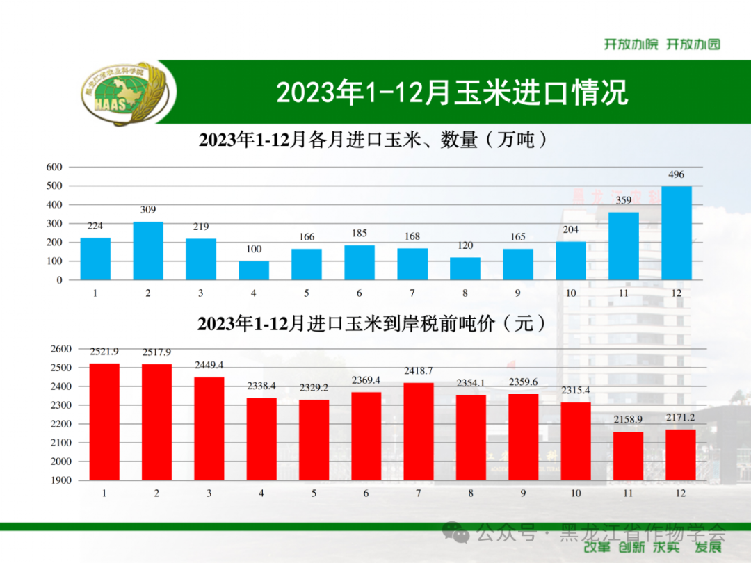 来源：黑龙江省作物学会