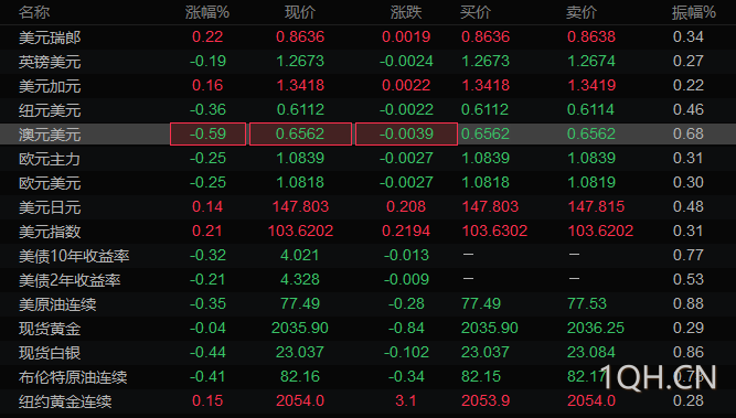图片点击可在新窗口打开查看