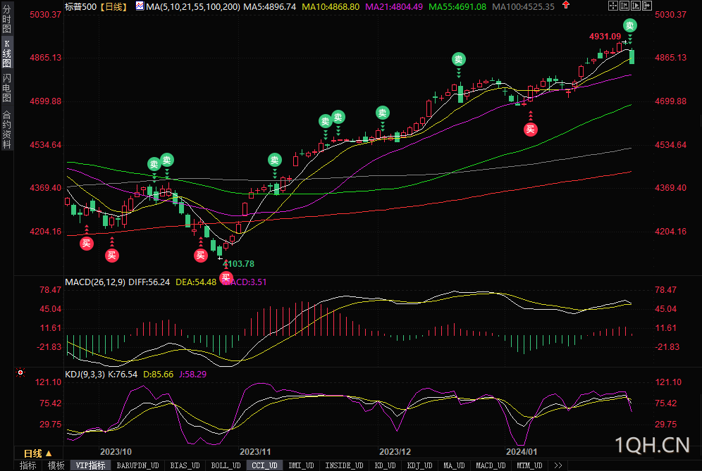 图片点击可在新窗口打开查看