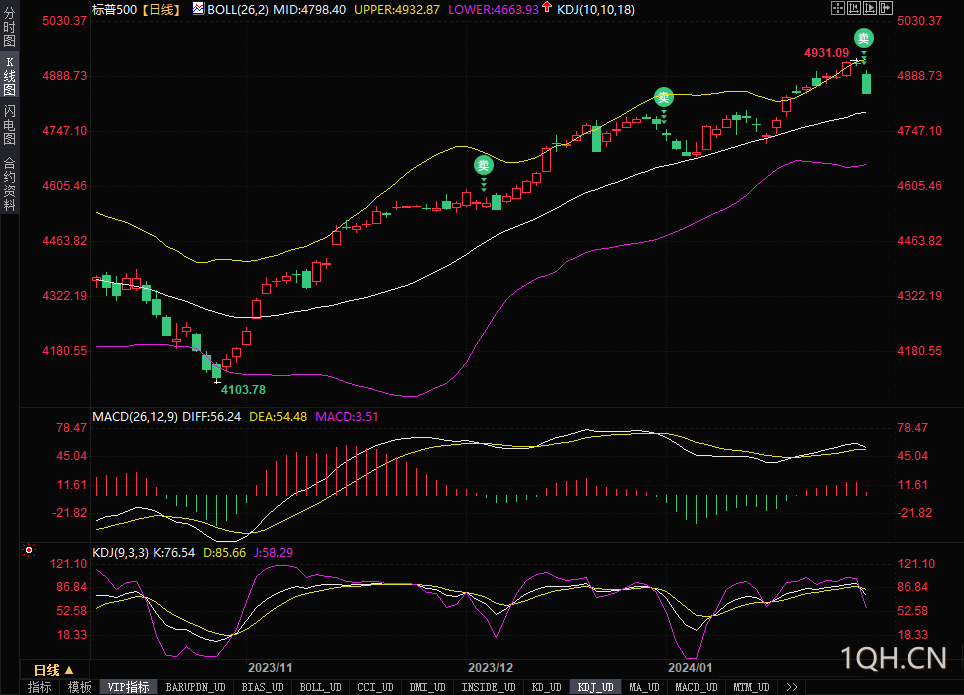图片点击可在新窗口打开查看