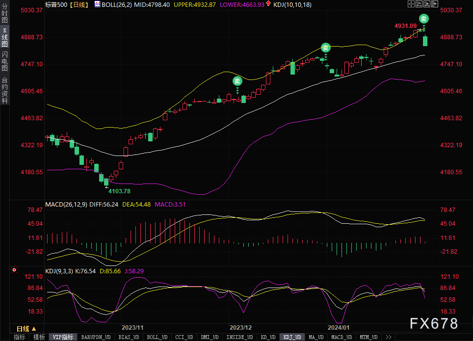 图片点击可在新窗口打开查看