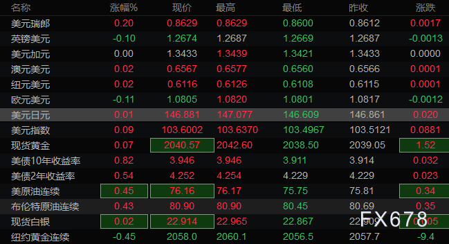 图片点击可在新窗口打开查看