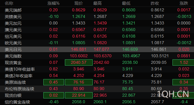 图片点击可在新窗口打开查看