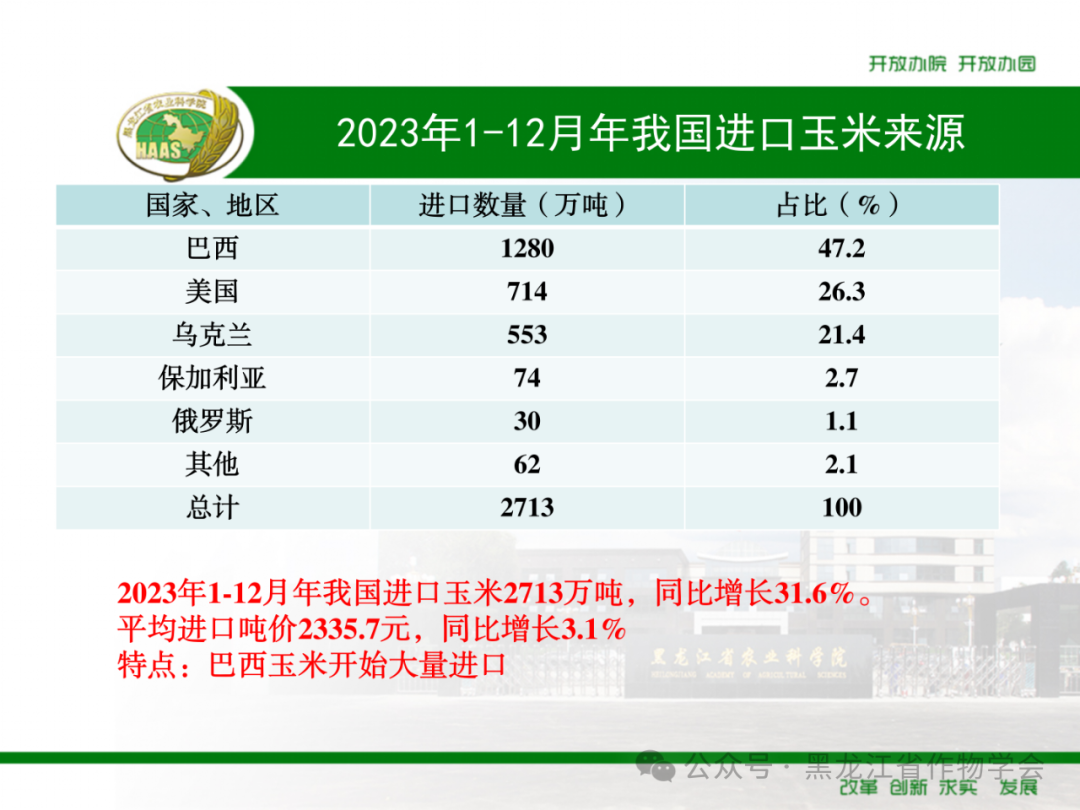 来源：黑龙江省作物学会