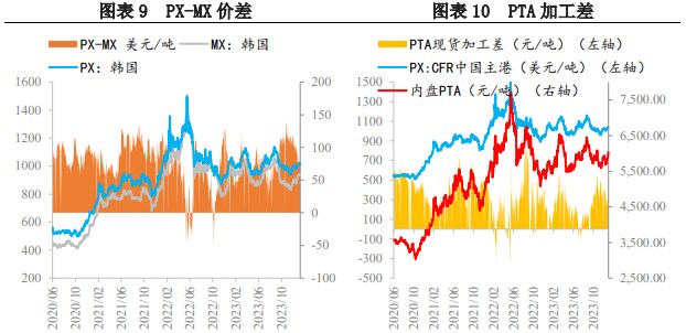 所属公司：兴证期货