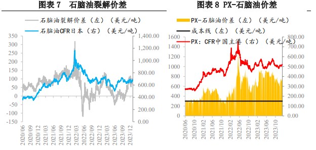 所属公司：兴证期货