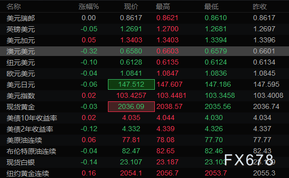 图片点击可在新窗口打开查看