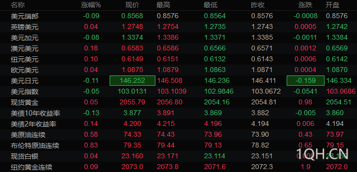 图片点击可在新窗口打开查看