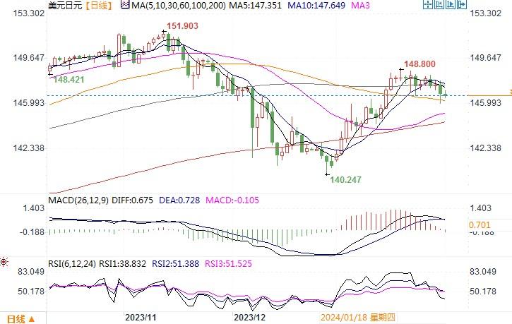 图片来源：易汇通