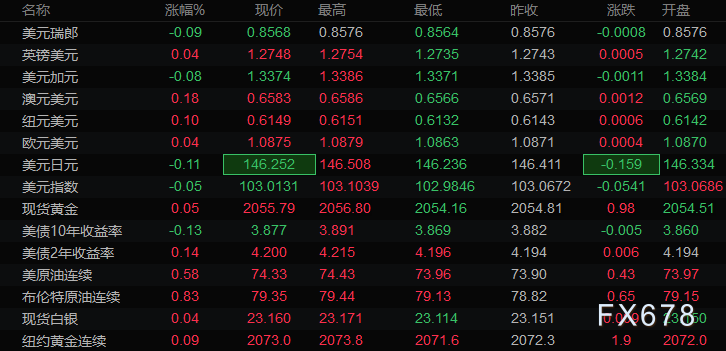图片点击可在新窗口打开查看
