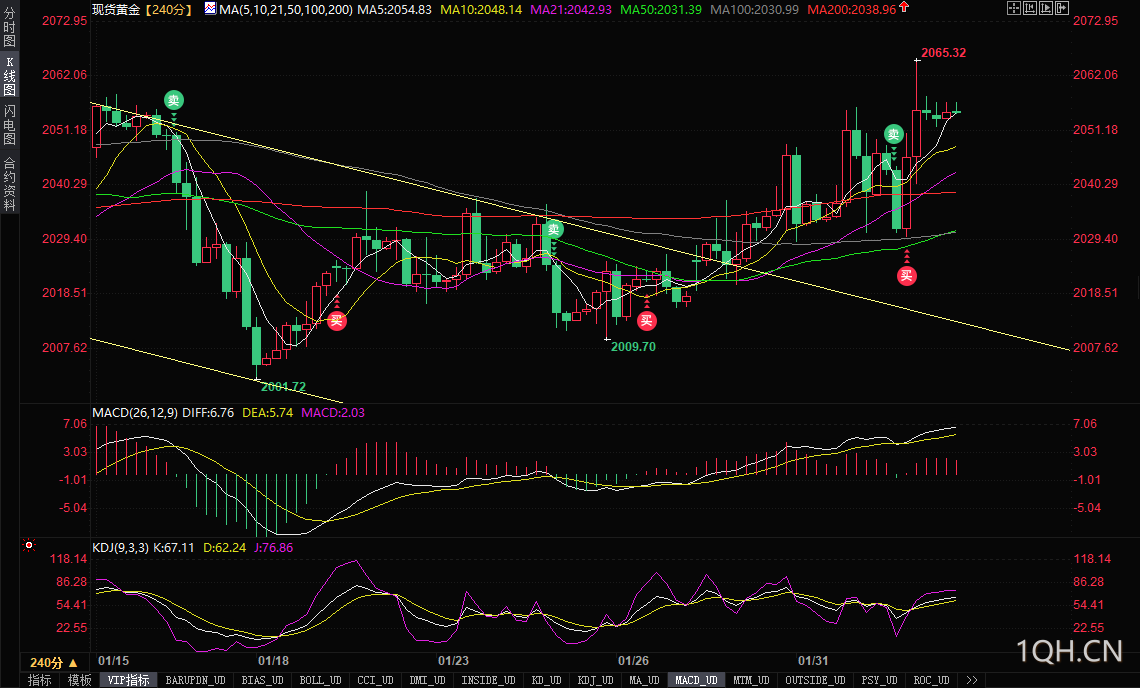 图片点击可在新窗口打开查看