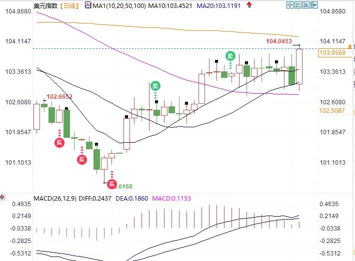 图片点击可在新窗口打开查看