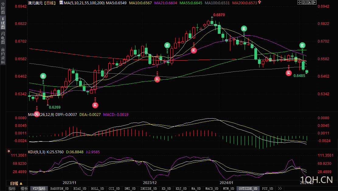 图片点击可在新窗口打开查看