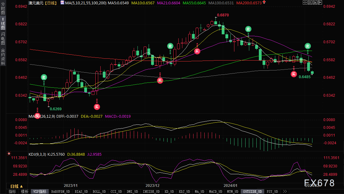 图片点击可在新窗口打开查看