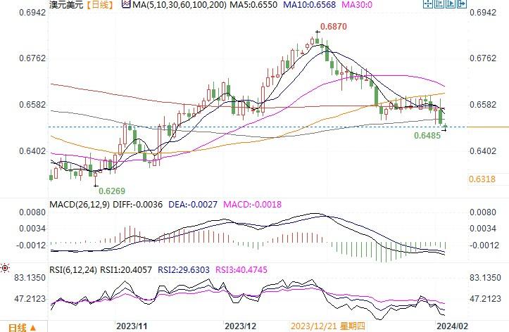 图片点击可在新窗口打开查看